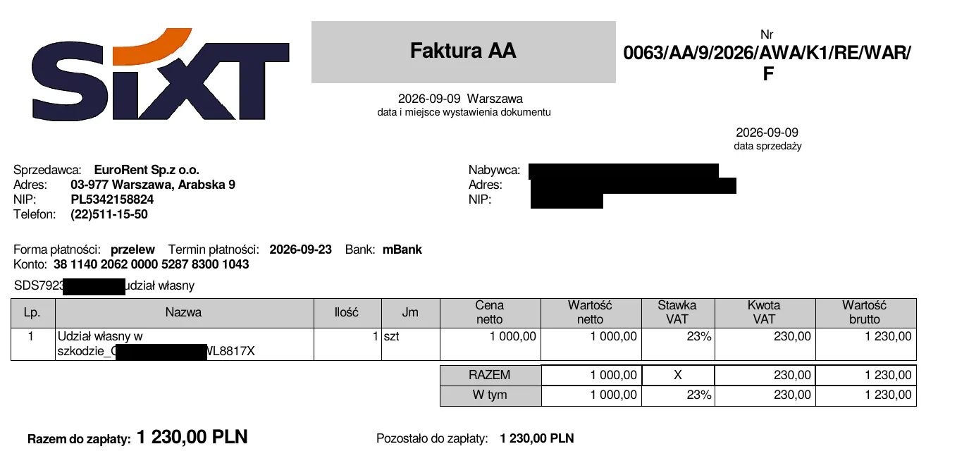 Faktura SIXT z 09.09.2026 za udział własny w szkodzie: 1 000 zł netto, 1 230 zł brutto