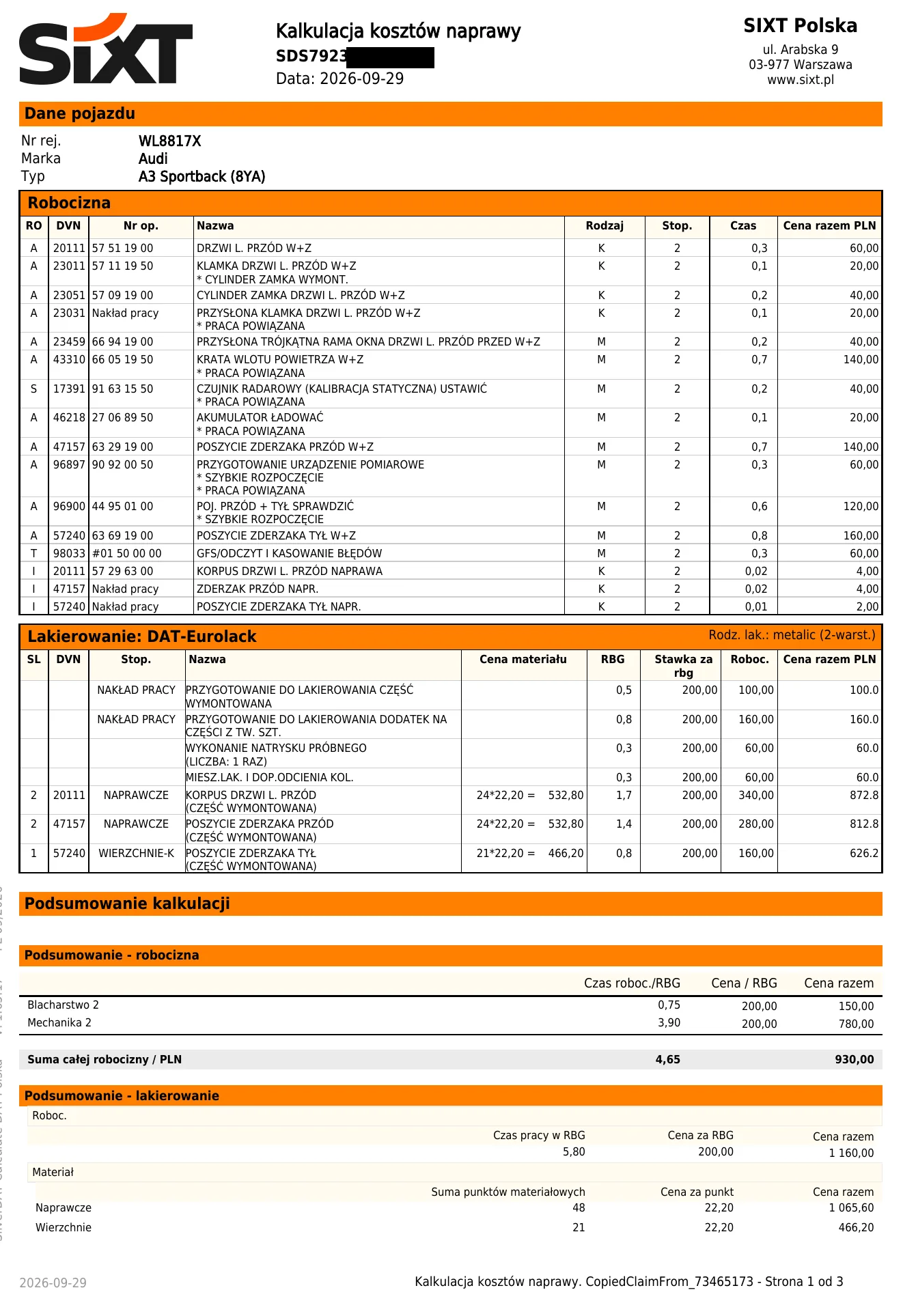 Kosztorys SIXT SilverDAT z 29.09.2026: robocizna i lakierowanie drzwi, zderzaka przedniego i tylnego